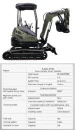 TYPHON TERROR XXV 2.5 Ton Mini Excavator KUBOTA Diesel Engine USA - Image 3