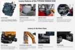 Typhon Terror XVIII 4000 lb Mini Excavator - Image 8